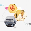 이쁜여성의원 네이버블로그