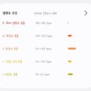 네이버블로그
