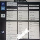 삼익쇼핑센타 | 이촌 라비체풋앤바디 마사지샵 후면 마사지 후기