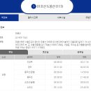 도봉산역(1호선) 화장실 이미지