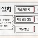 멘토보일러