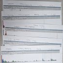 (주)디에이엑스 이미지