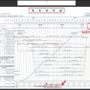 부국사료공장 이미지