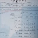 쉐보레 콜로라도 - 자동차정기검사 대행 합격!! 이미지
