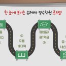 유레카영수학원 - 시흥시 은계번영길 28 | 유레카영수학원