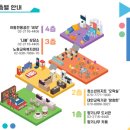 노원오락실 이미지