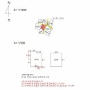 용지온누리약국 이미지