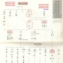 (주)금문 이미지