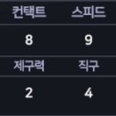 위즈덱