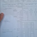 파주자동차정비검사소 네이버블로그