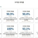 무한자동차정비 이미지