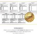 오포온누리약국 | 아르투아 라튤립 바디로션ㅣ바디로션 추천ㅣ저렴이로 정착한 이유
