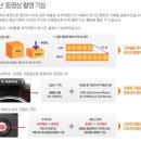 [캐논 하이엔드 디카파워샷 SX10 IS] 사랑하지만 떠나 보냅니다 ㅜ.ㅜ 이미지