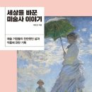 미술사 이미지