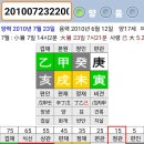 이유없는 반항 이미지