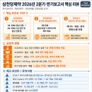 신흥바이오 | [26년2분기 바이오보고서 리뷰] 삼천당제약