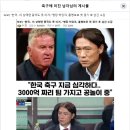 속보) "한국.. 이 상태면 중국도 못 이겨.." 이미지