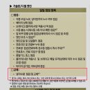 공임나라 고잔점 | K3 차량 냉각수(부동액) 교체 주기에 대하여?