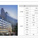 용인연세병원 이미지