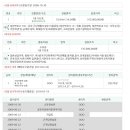 앵고개로 934번길 이미지