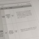 송도 파란숲 심리상담센터 이미지