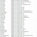 이움치과의원 네이버블로그