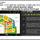 당수 이미지