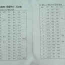 청하시장 이미지