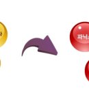 목동열정과신념어학원 네이버블로그