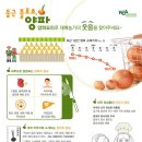 불로초등학교 이미지