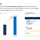 (주)아레스소프트 이미지