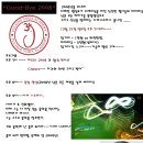 니르바나