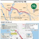 남한강자전거길 8 이미지