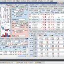 동원과학상사 이미지