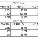 태원모터스 이미지