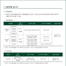 조형미술