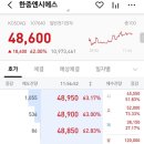 (주)에이치엠씨 | 한중엔시에스 미래에셋비전스팩6호 에이치엠씨제7호스팩 상장 매도 후기