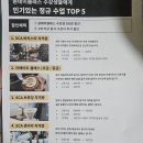 워밍업아카데미음료학원