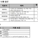 매니아텔레콤 이미지