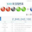 서면로또 이미지