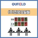 (주)진양오일씰 - 달서구 | (주)진양오일씰