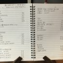 아이케이크잇