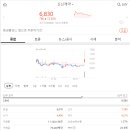 신신모터스