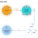 제주중앙고등학교 | (일반고) 제주중앙고등학교 - 2024 신입생입학안내, 학교안내​​