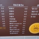 회인미용실