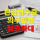 컴퓨터/소프트웨어 소매업 이미지