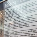 황외과의원 네이버블로그