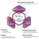 넥스트챌린지 스쿨 이미지
