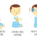 창조자연치유