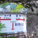 성주봉자연휴양림 이미지